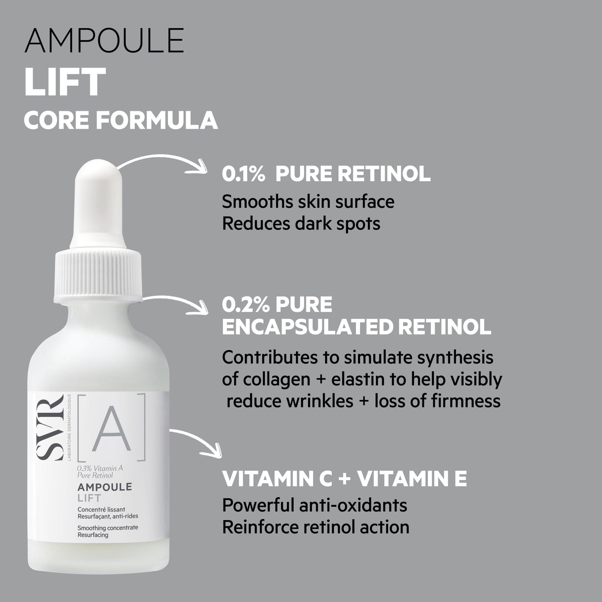 SVR Ampoule 0.3% Vitamin A Pure Retinol Serum 30ml