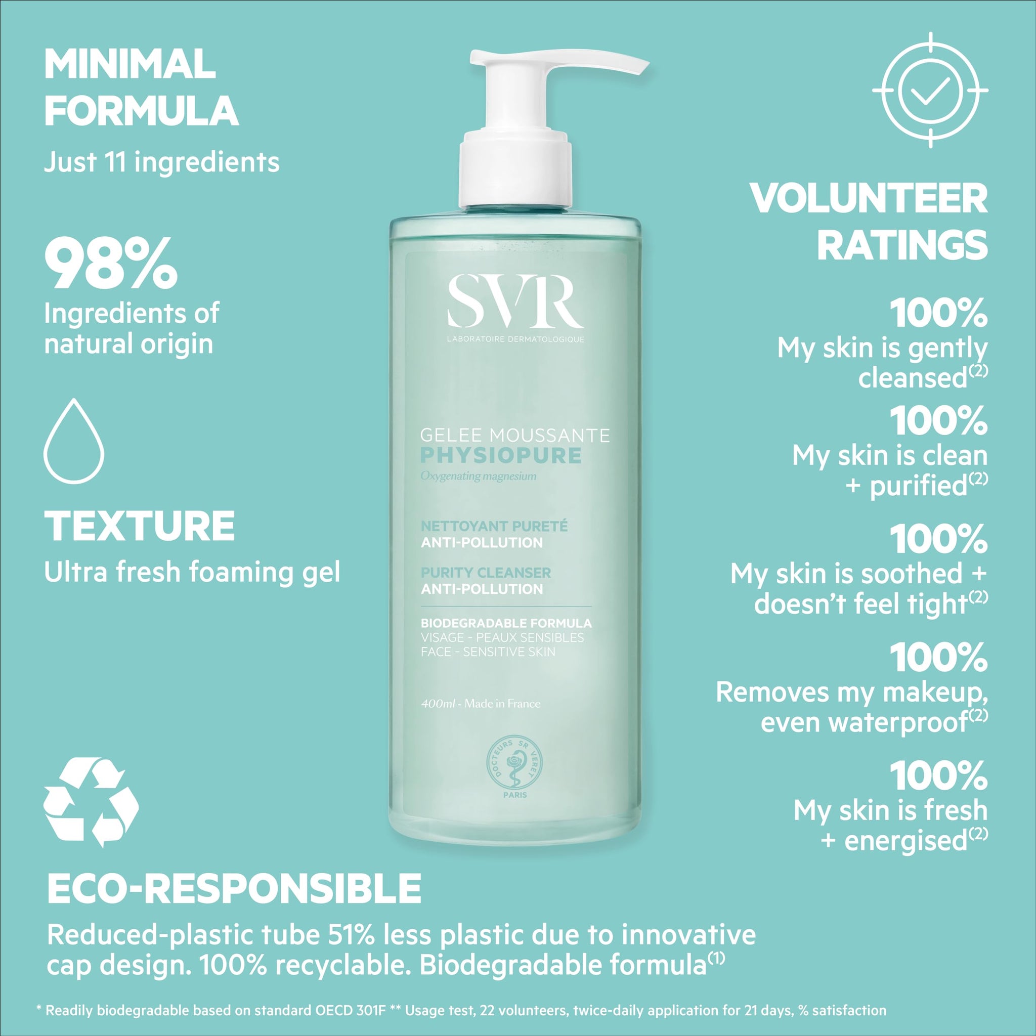 SVR Physiopure Gentle Foaming Gel Cleanser 400 ml